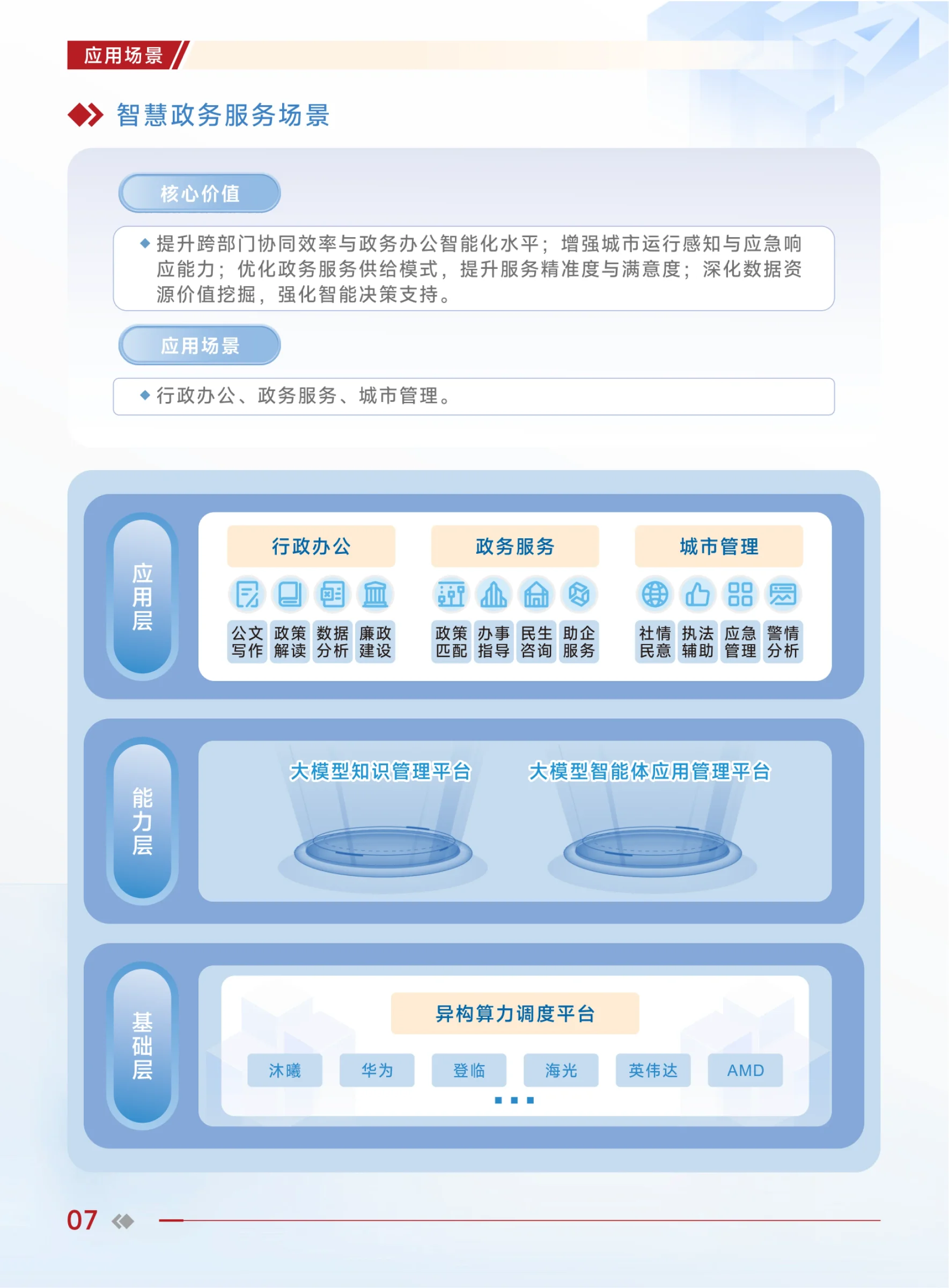 宣传手册第8页